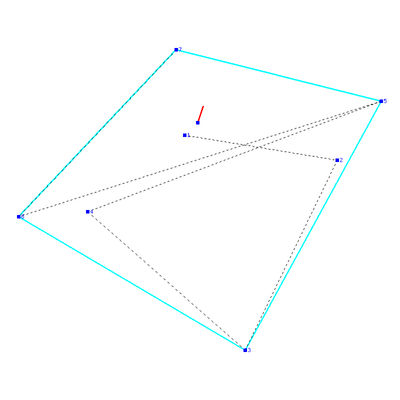 Flugauswertung